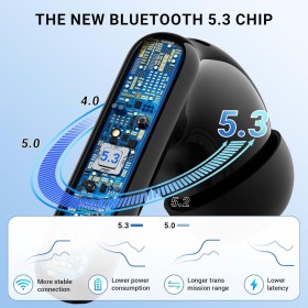 Écouteurs Bluetooth Sport - Bluetooth, Réduction du Bruit, 42h Autonomie