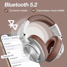 Casque Bluetooth sans Fil - Son, Autonomie 72h, Micro Antibruit, Port de Partage, Confort