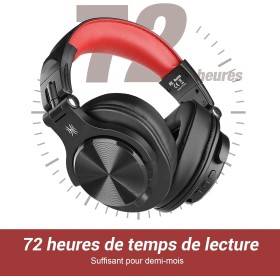 Casque Bluetooth sans Fil - 72h+ d'Autonomie, Qualité Sonore, Micro Antibruit, Port de Partage, Confort