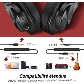 Casque Bluetooth sans Fil - 72h+ d'Autonomie, Qualité Sonore, Micro Antibruit, Port de Partage, Confort