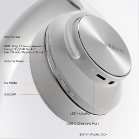 Casque Bluetooth sans Fil - 90h d'Autonomie, 3 Modes d'Égaliseur, Confort, Micro Intégré