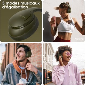 Casque Bluetooth Sans Fil, 90h d'Autonomie, Bluetooth, 3 Modes d'Égaliseur, Micro Intégré