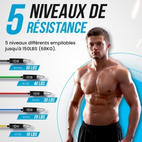 Élastique de Musculation - 5 Niveaux jusqu'à 150 lbs (68 kg)